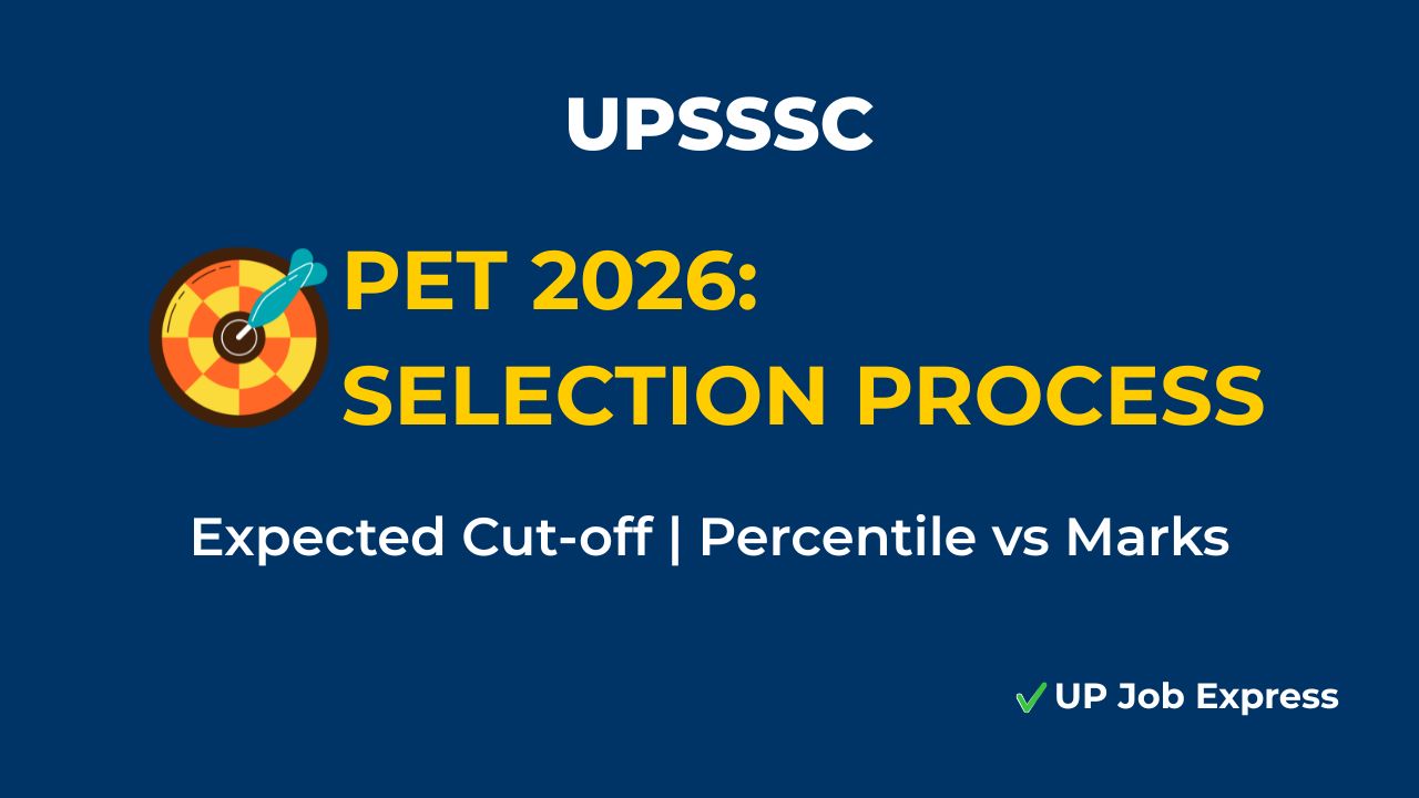 UPSSSC PET Selection Process 2026