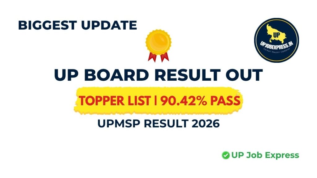 UP Board Result 2026 Topper List and Statistics Graph