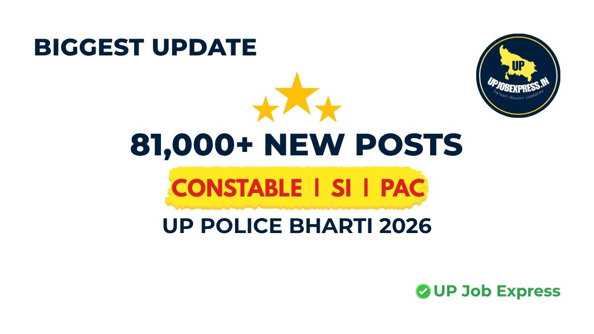 UP Police 81000 New Vacancy 2026 Notification and Details