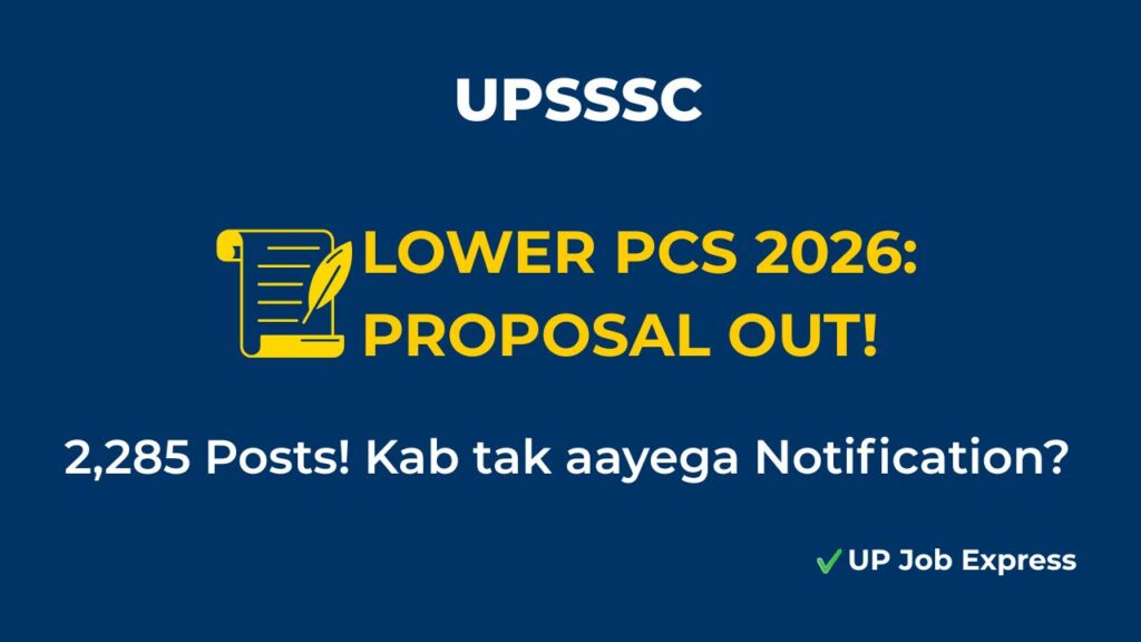 UPSSSC Lower PCS 2026 Vacancy Proposal and Post Details