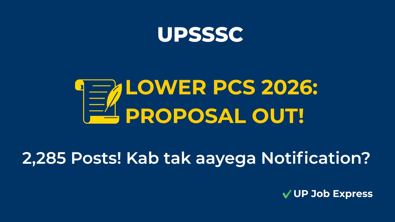 UPSSSC Lower PCS 2026 Vacancy Proposal and Post Details